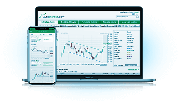 Autochartist Performance Statistics